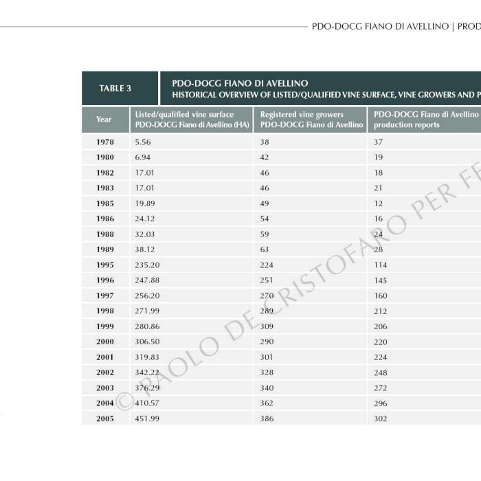 7.-ENG-Ebook-3---production-data-FILIG